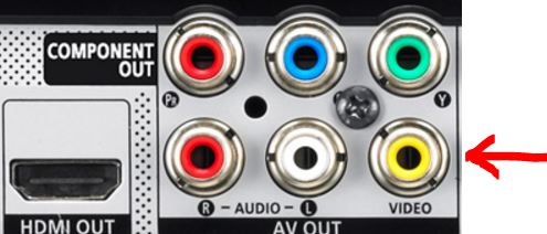 Composite Video Connection